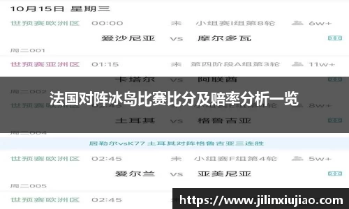 法国对阵冰岛比赛比分及赔率分析一览
